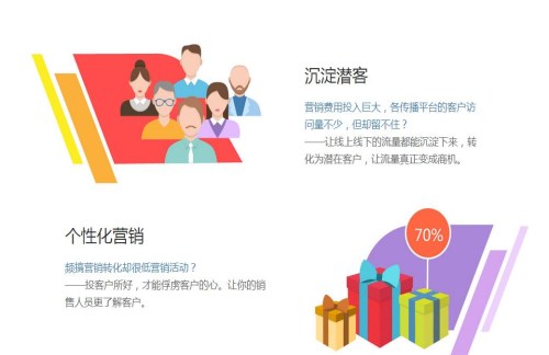 連鎖門店管理系統(tǒng)推薦 廣東門店管理系統(tǒng)提供商