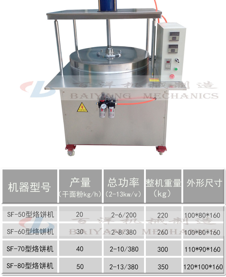 想買新型烙餅機上百洋機械，新型壓餅機