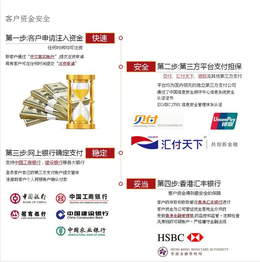 廣州廣贏期貨招商官網(wǎng) 恒指美原油滬深300德指 美國(guó)三大股指全國(guó)招商 低手續(xù)費(fèi)低保證金高返傭