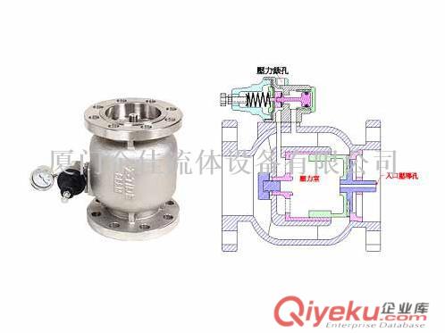 臺灣日泰凡而 Z-TIDE隔膜型定水位閥 總代理