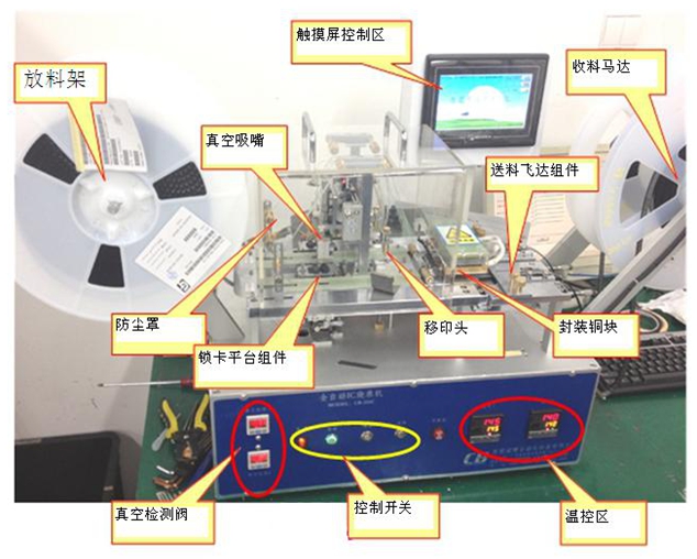 卷进卷出自动烧录机台