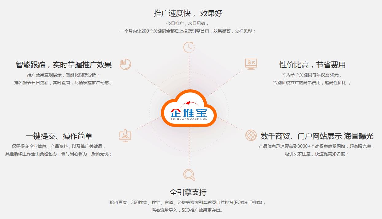 專業微商分銷系統價格_專業微商分銷系統開發公司