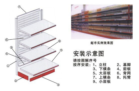 超市貨架
