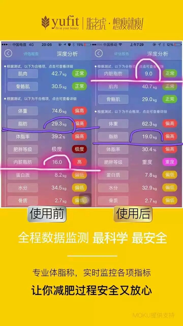 安全的jf產品：【熱銷】高性價脂老虎