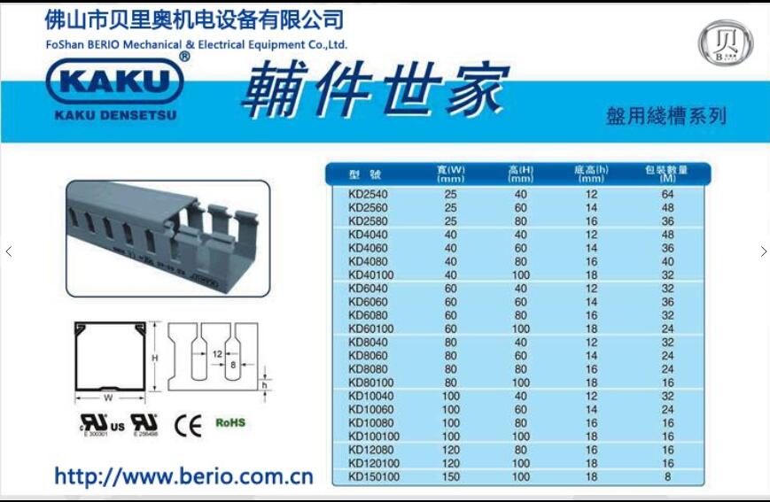 AD8060_KAKU線槽板_臺灣卡固總代理