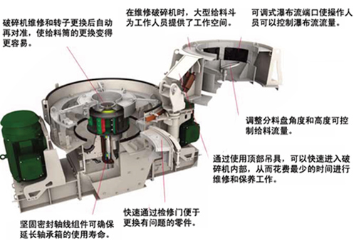 河南石头破碎机哪个公司好