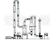 撲熱息痛氣流干燥機廠家撲熱息痛氣流干燥機廠家供應強化氣流干燥機銘杰干燥供