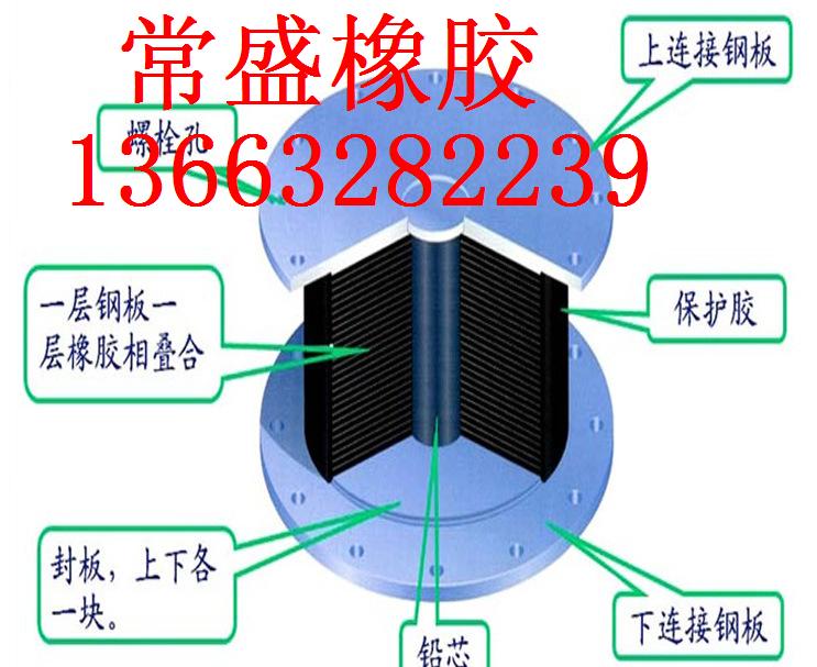 橡胶支座 橡胶支座加工