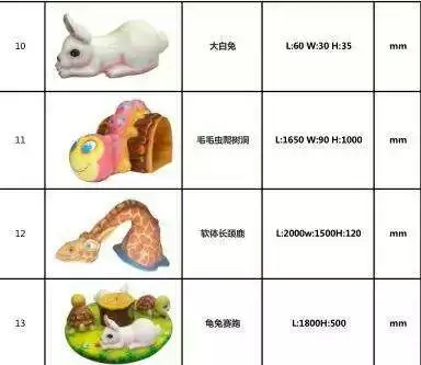 內(nèi)蒙古兒童游樂(lè)場(chǎng)設(shè)備廠家原始圖片3