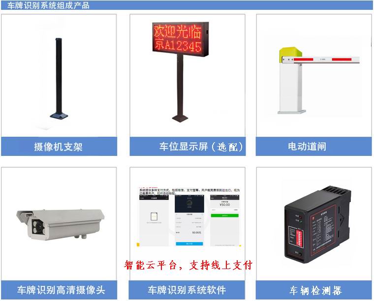 西狐网络科技提供优质互联网车牌识别智能停车系统，产品有保障：{yl}的停车场管理收费系统