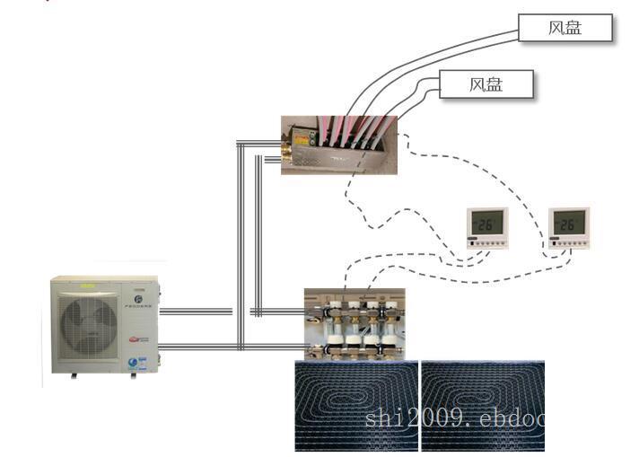 浙江EUROHOUSE室內氣候系統推薦