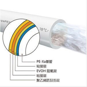 家用水处理新风净化设备