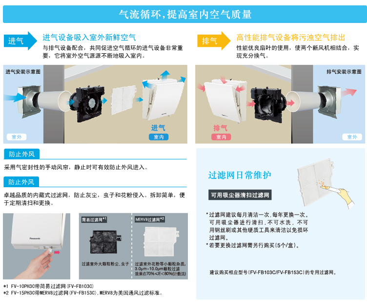 濟(jì)南風(fēng)機(jī)選嘉辰環(huán)境工程_價(jià)格優(yōu)惠 濟(jì)南松下新風(fēng)