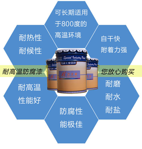 200度500度黑色有機硅耐高溫漆_有機硅耐高溫漆多少錢