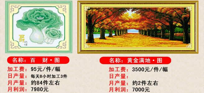 盛世雙盈鉆石畫工藝品如何代理|鉆石畫加工