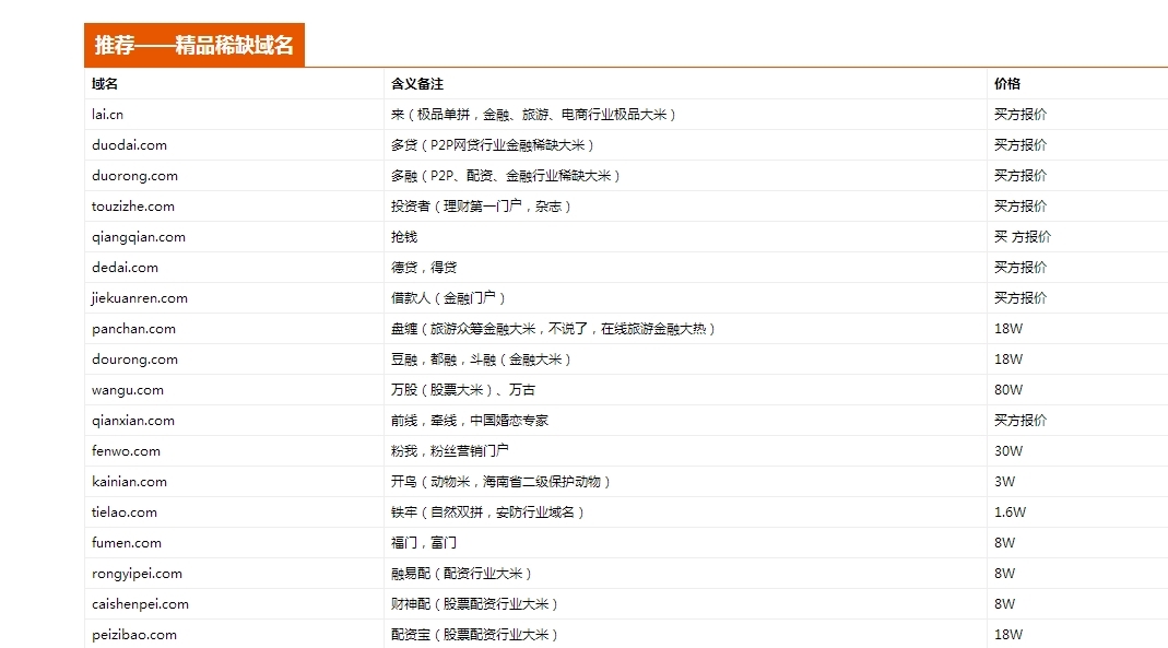 金融類域名企網(wǎng)，【66】，來(lái)融網(wǎng)dp為你而省!