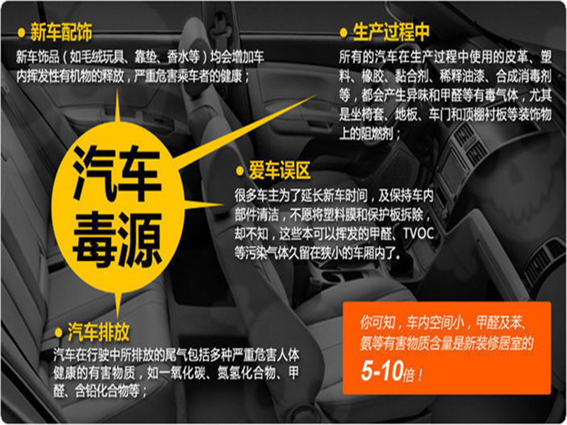 車檢測代理商|北京物超所值的車檢測批售