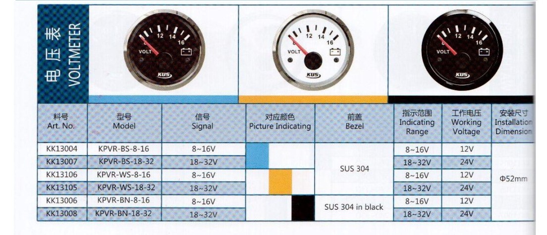 西弗萊熱銷油箱帶高低位報警功能指針式油位表