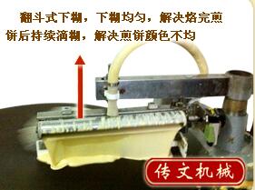 平邑全自動燃氣煎餅機/傳文機械