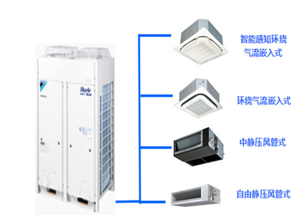 【冬暖夏涼，四季干爽】濰坊霞山大金中央空調(diào)在哪/濰坊霞山大金中央空調(diào)價(jià)格/濰坊大金中央空調(diào)電話/