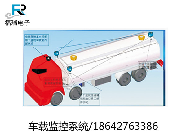 福瑞電子科技出售劃算的黑龍江汽車數(shù)據(jù)監(jiān)控