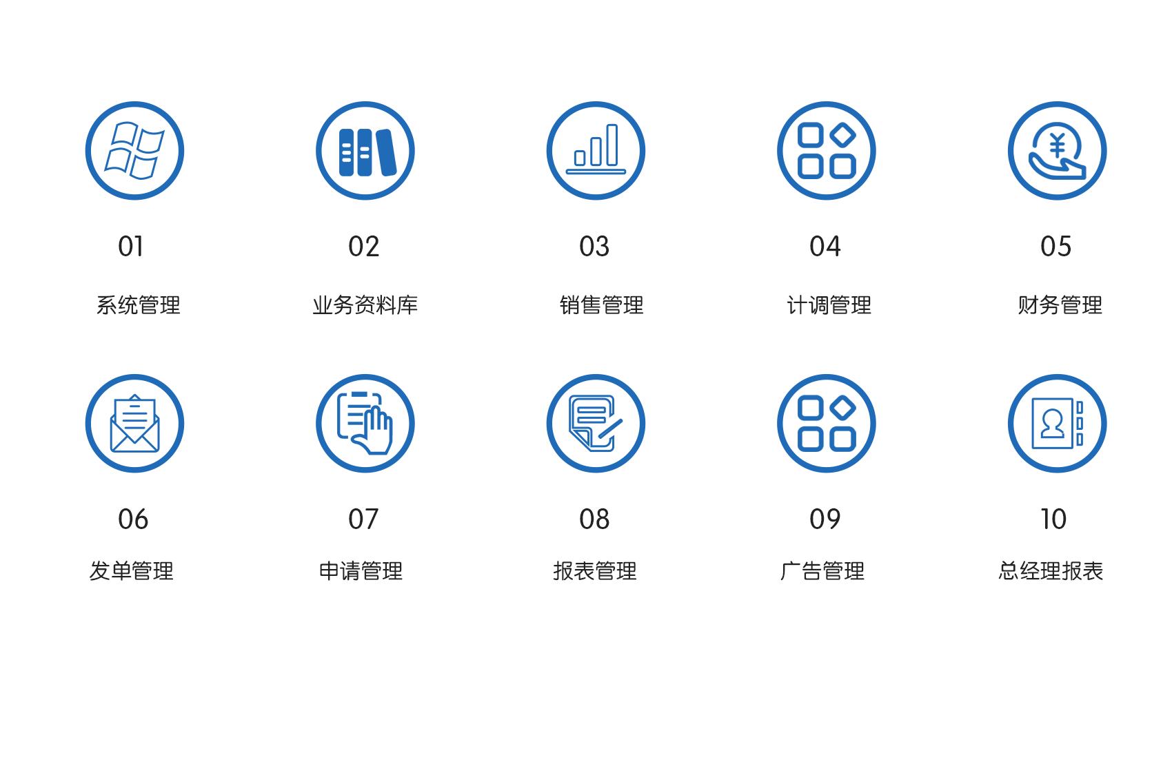 旅游ERP軟件 旅游ERP管理系統(tǒng)