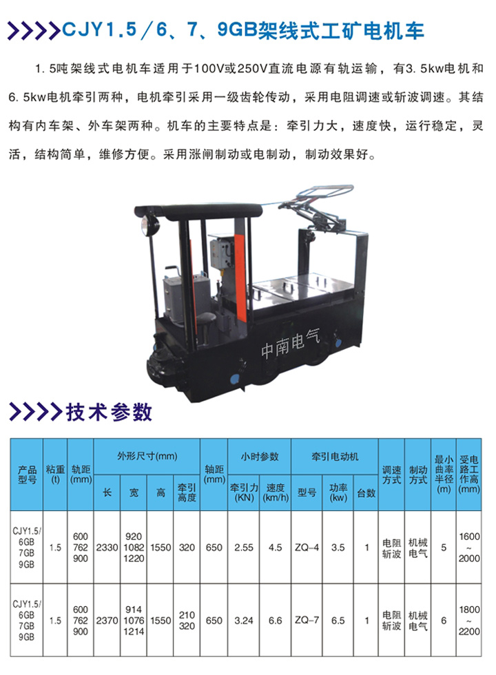 中南電氣優(yōu)質(zhì)電機車怎么樣 ，中國電機車配件