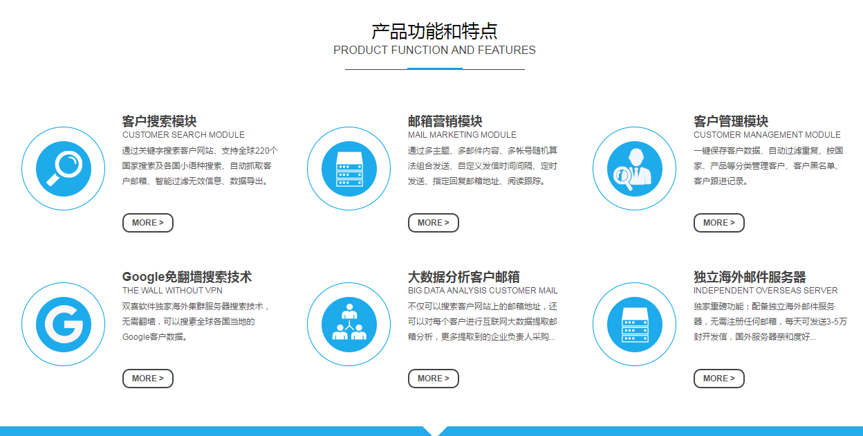 雙喜外貿客戶搜索與開發軟件原始圖片2