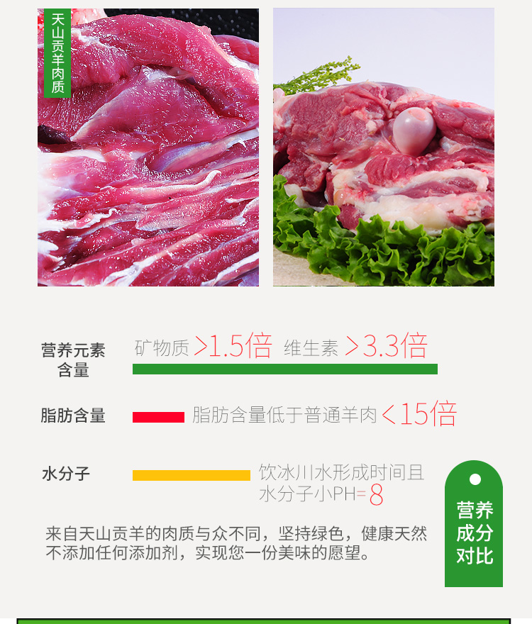 新疆天山貢羊 羊肉羊腿羔羊后腿3.2斤 鮮嫩整只帶骨2只送羊排