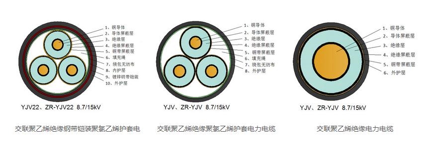 充電樁電纜中壓電纜哪家公司好,雙菱電力低壓電纜哪家的好一些行