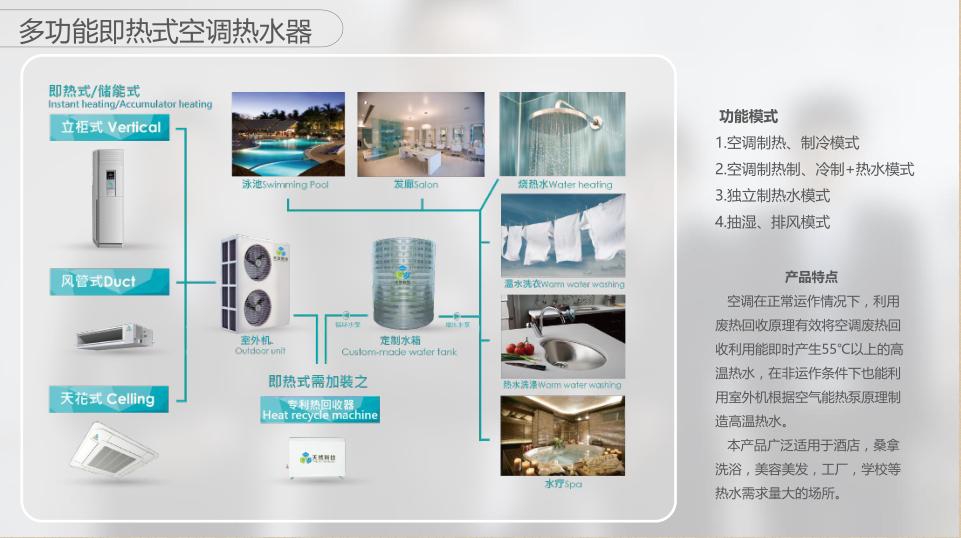 桐城空調(diào)熱水器一體機(jī)代理_經(jīng)濟(jì)型熱水方案