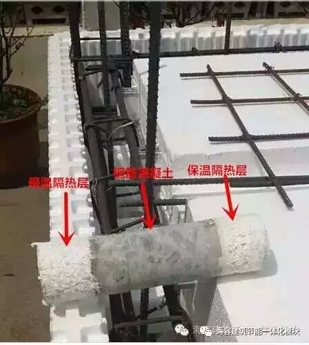 你是不是要【*新型建材*//*建房新材料*//*新型墻體材料*】