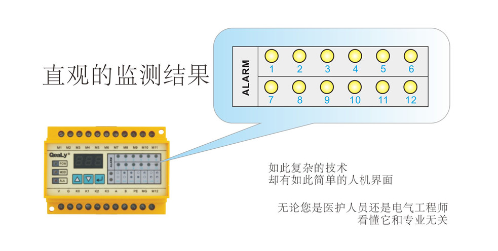 隔离变压器，漏电监视仪，绝缘故障评估仪，UPS