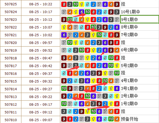 重慶快樂農(nóng)場13172027302