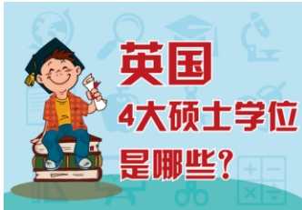 盈科留学教育培训市场前景可观，香留学价格咨询业务教育品值得