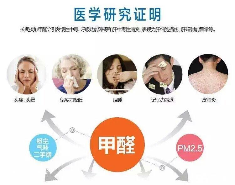 西安專業(yè)的甲醛檢測公司在哪里_甲醛檢測服務