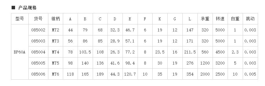 潮州防水頂針|杭州哪里有價位合理的防水頂針