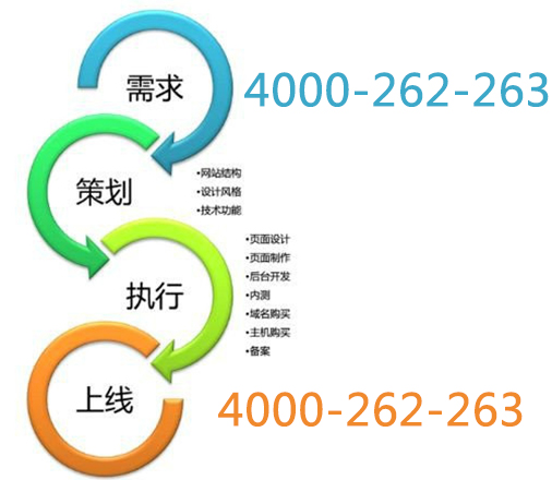 海制作手机网站的公司4000-262-263，苏州哪里有提供声誉好的制作手机网站