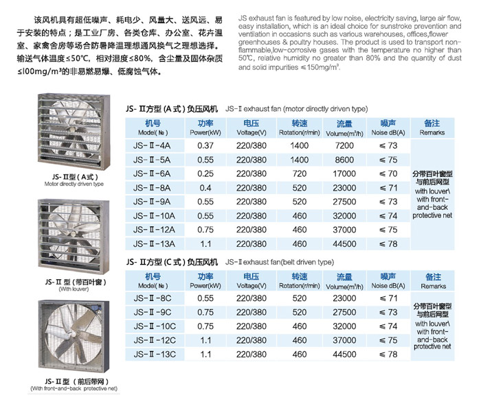 JS豪華方型軸流風(fēng)機(jī)（帶百葉窗）原始圖片2