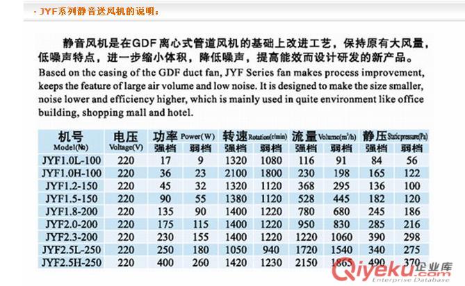 JYF靜音送風(fēng)機(jī)原始圖片2