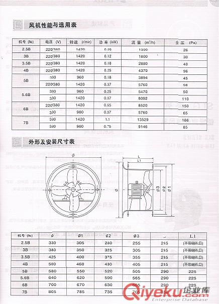 SF(B)加強型壁式通風(fēng)機