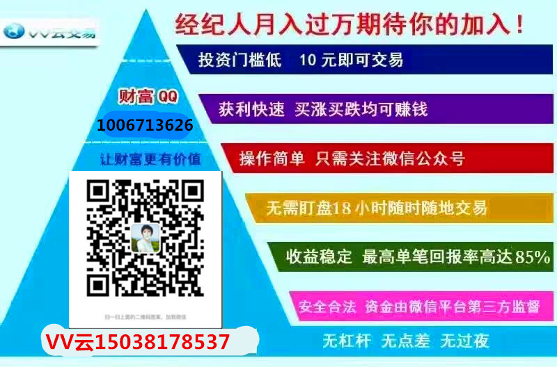 深圳值得信賴VV云交易會員加盟——中國VV云交易會員加盟